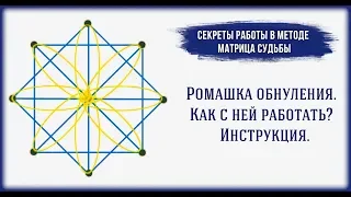 Ромашка обнуления. Как с ней работать - инструкция.