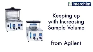 Keeping up with Increasing Sample Volume