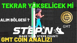 Gmt Coin Tekrar  Yükselicek mi ! GMT COİN ALIM BÖLGESİ | GMT COİN ANALİZ | GMT COİN HEDEF |