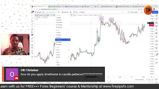 How To Read Forex Candlesticks Correctly