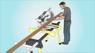 Miter Saw Safety