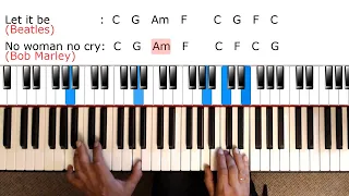 Pianoles - Leer in 15 minuten hoe je tientallen popsongs op de piano speelt (beginners)