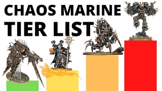 Codex Chaos Space Marines Unit Tier List - Strongest and Weakest Units of the Heretic Astartes?