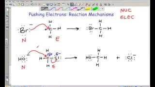 pushing electrons