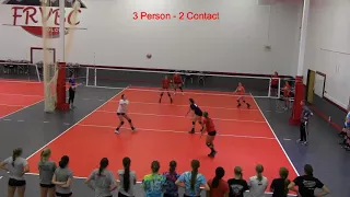 3v3 2 touch Volleyball Game