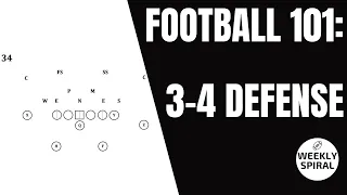 Football 101: 3-4 Defense