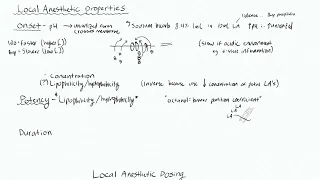 Local Anesthetics 3 - Onset, Potency, Duration