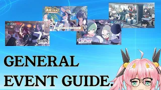 General events guide for casuals and beginners.