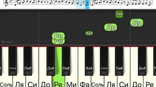 Песенка мамонтенка (легкая песня одним пальцем на пианино + ноты)