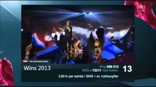 Eurovision 2010 - 2014 Battles - The Netherlands Vs. Belgium