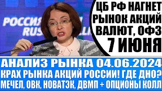 Анализ рынка 04.06 / Цб Рф нагнёт рынок акций валют Офз 7 июня Мечел Овк Новатэк Двмп + Опционы Ммвб