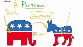 Partisan Definition for Kids
