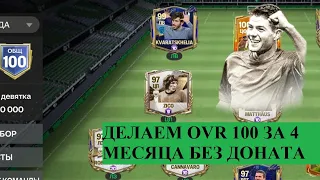 ВОЗМОЖНО ЛИ ДОГНАТЬ АККАУНТ С НАЧАЛА FC MOBILE? // ДЕЛАЕМ OVR 100 ЗА 4 МЕСЯЦА