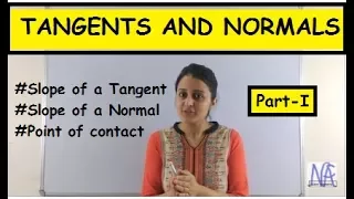 TANGENTS AND NORMALS-PART 1 (APPLICATION OF DERIVATIVES CLASS XII 12th)
