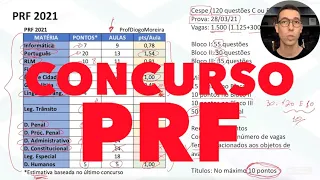 Concurso PRF 2021! Análise do Edital e dicas de estudo!