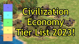 Civilization Economy Tier List, 2023 | AoE2: DE