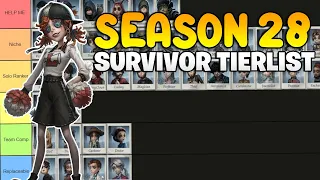 SEASON 28 SURVIVOR TIERLIST IDENTITY V