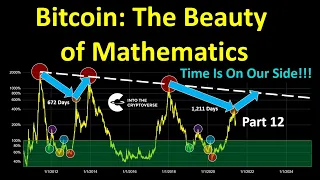 Bitcoin: The Beauty Of Mathematics (Part 12)