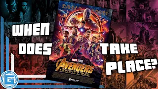 When Does Avengers: Infinity War Take Place?