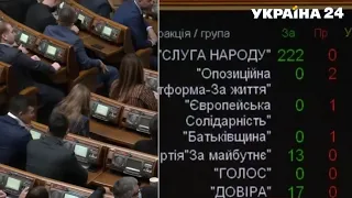 В Раді вибрали першого віце-спікера: хто ним став / Верховна Рада, 19.10.2021 - Україна 24