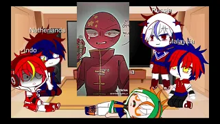 countryhumans react to Indonesia kalo ada kesalahan maaf ya sama kesalahan yang lain biar aku bicara