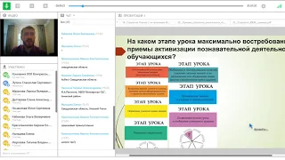 Вебинар «Приемы активизации познавательной деятельности на уроке»