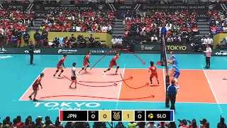 20 Most Creative Actions by Volleyball Team Japan