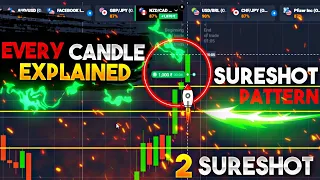 QUOTEX | Every Candle Psychology Explained With Deep Analysis | I Took 2 Sureshot Trade | Devil