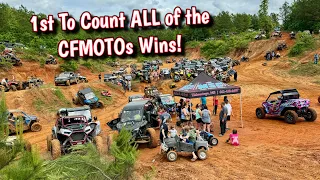 Can You Count Them? The Most CFMOTO Units to Ever be Seen Riding in One Place