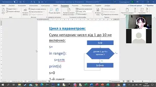 9-Б 16/04/2021 ZOOM урок Цикли з передумовою