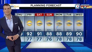 Local 10 News Weather:06/23/22 Morning Edition