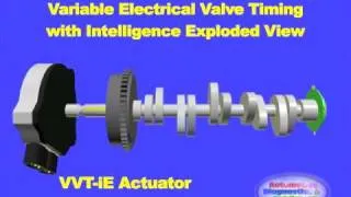 Toyota VVT-iE, Variable Valve Timing