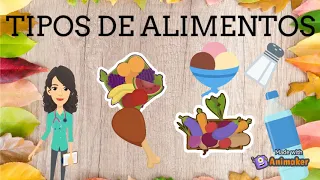 LOS TIPOS DE ALIMENTOS (CONSTRUCTORES, REGULADORES Y ENERGETICOS)