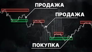 Я узнал СЕКРЕТЫ, которые делают ТРЕЙДИНГ в 10 раз ЛЕГЧЕ!