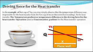 What is Heat transfer | Modes of heat transfer | Conduction, Convection and Radiation | Lecture 01.