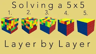 Solving a 5x5 Layer by Layer!