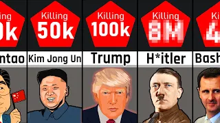 Comparison: Deadliest Leaders