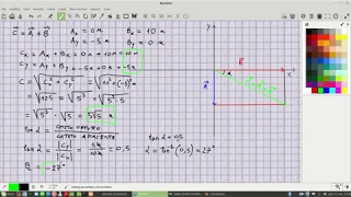 Esercizio: modulo e inclinazione del vettore somma