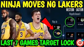 DITO PALA ANG BAGSAK NG LAKERS! HULING PITONG LARO AT NINJA MOVES NALAMAN NA! LAKSER SA PLAYOFF BA?