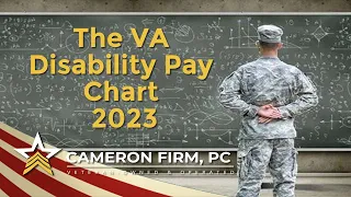 2023 VA Disability Pay Chart