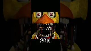 Fnaf jumpscare Evolution#edit #fnafsecuritybreach #fnafevolution