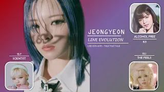 TWICE (JEONGYEON) - Line Evolution (Like OOH-AHH - Talk That Talk)