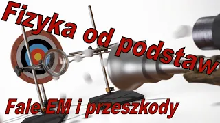 Fale elektromagnetyczne i przeszkody #6 Fizyka od podstaw.