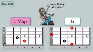 CMaj7  to G 30 to 40 BPM Guitar Chord Change Drills