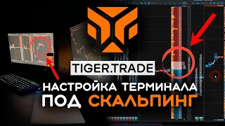 Настройка терминала Tiger Trade под Скальпинг | Актуальная версия под торговлю на 2023 год.