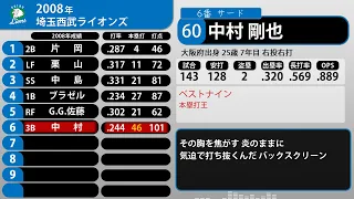 2008年 埼玉西武ライオンズ 1-9+α