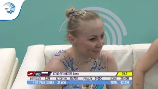 Anna KOROBEYNIKOVA (RUS) - 2018 Tumbling European Championships, final