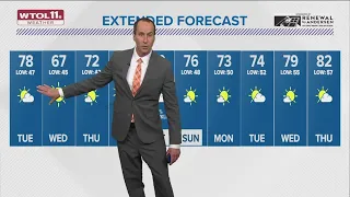 Dry and pleasant Tuesday; more sunshine ahead | WTOL 11 Weather