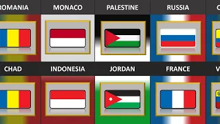 All These Countries Got Almost Identical Flags | Similar Flags of The World | Flags and Countries