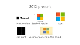 Logo History #22: Microsoft (Part 2)